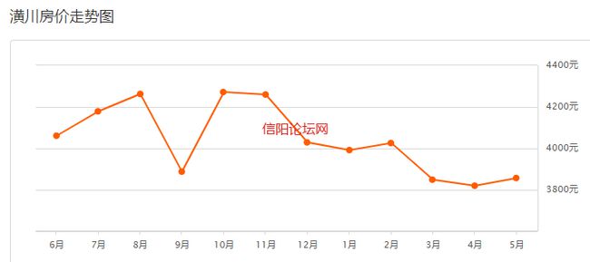 厂房厂景 第102页